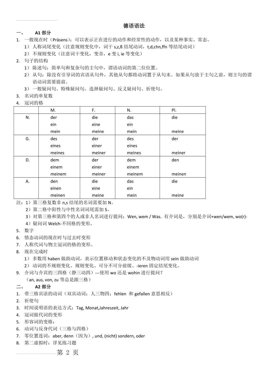 走遍德国系列A1-A2语法整理(供学生复习使用)(5页).doc_第2页