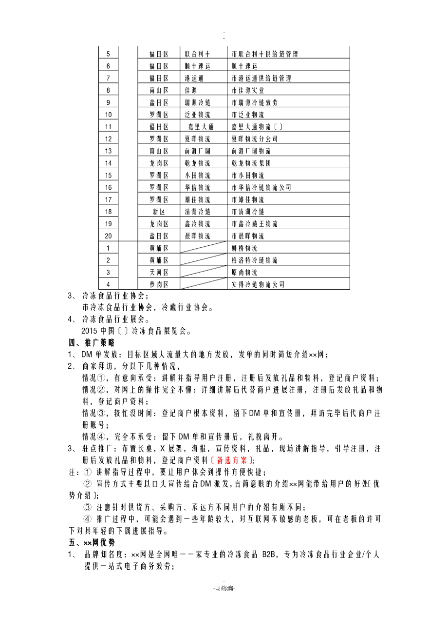 ××网上线营销策划实施方案.pdf_第2页