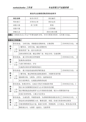 某化纤企业物资采购员职务说明书..docx