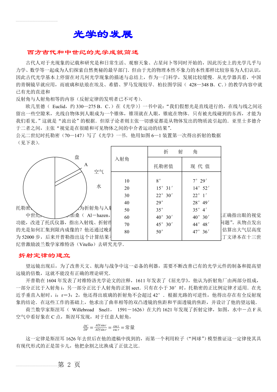 西方古代和中世纪的光学成就简述(8页).doc_第2页