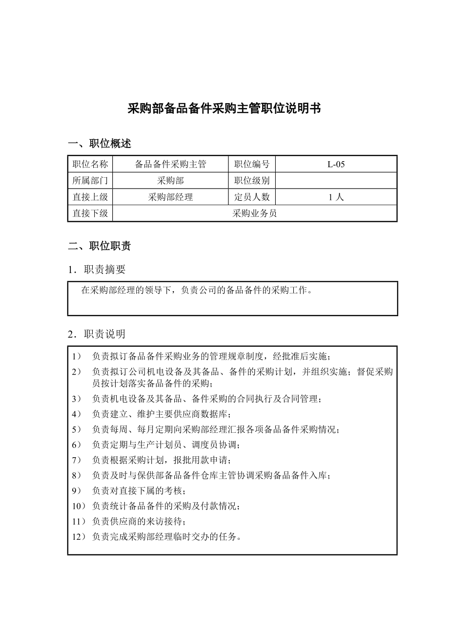 钢铁行业-采购部-备品备件采购主管岗位说明书.docx_第1页