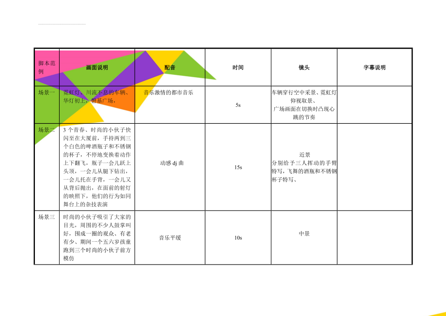 脚本范例(4页).doc_第1页