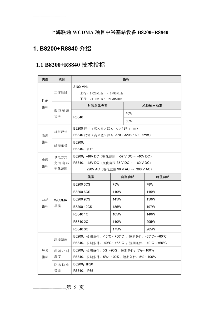 联通WCDMA项目中兴基站设备B8200+R8840介绍(7页).doc_第2页