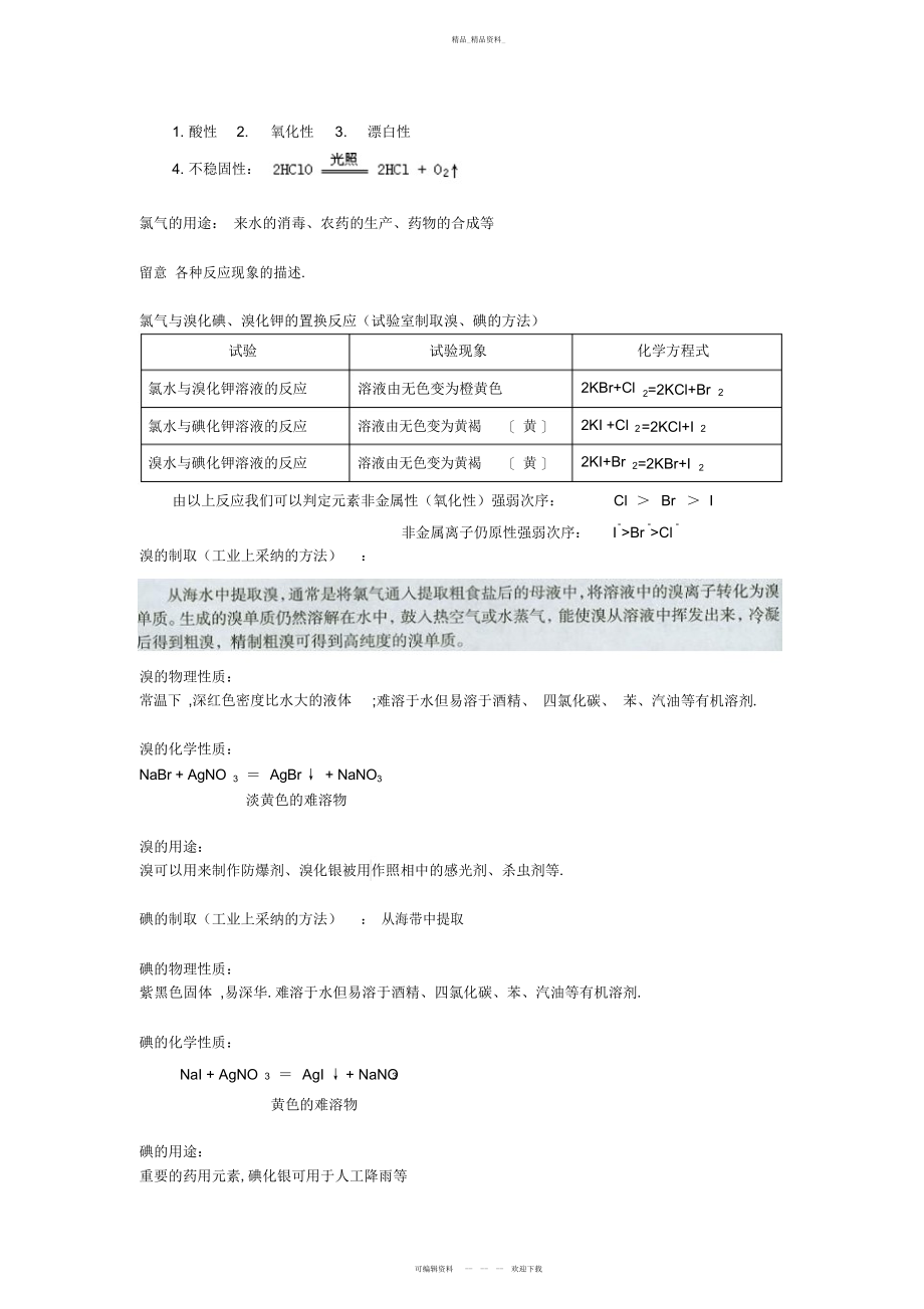 2022年苏教版高中化学必修一专题二知识点总结 .docx_第2页