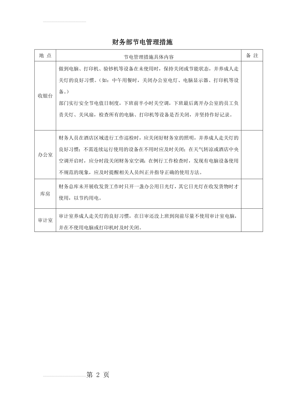 财务部节能降耗管理措施(2页).doc_第2页