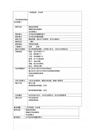 羽毛球活动训练计划及教案1(46页).doc