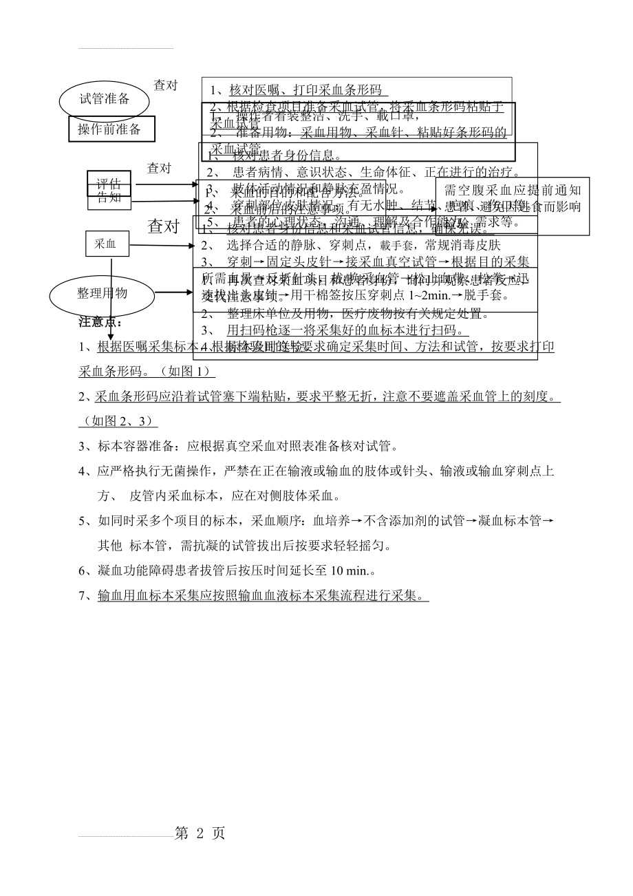 血液标本采集流程(2页).doc_第2页