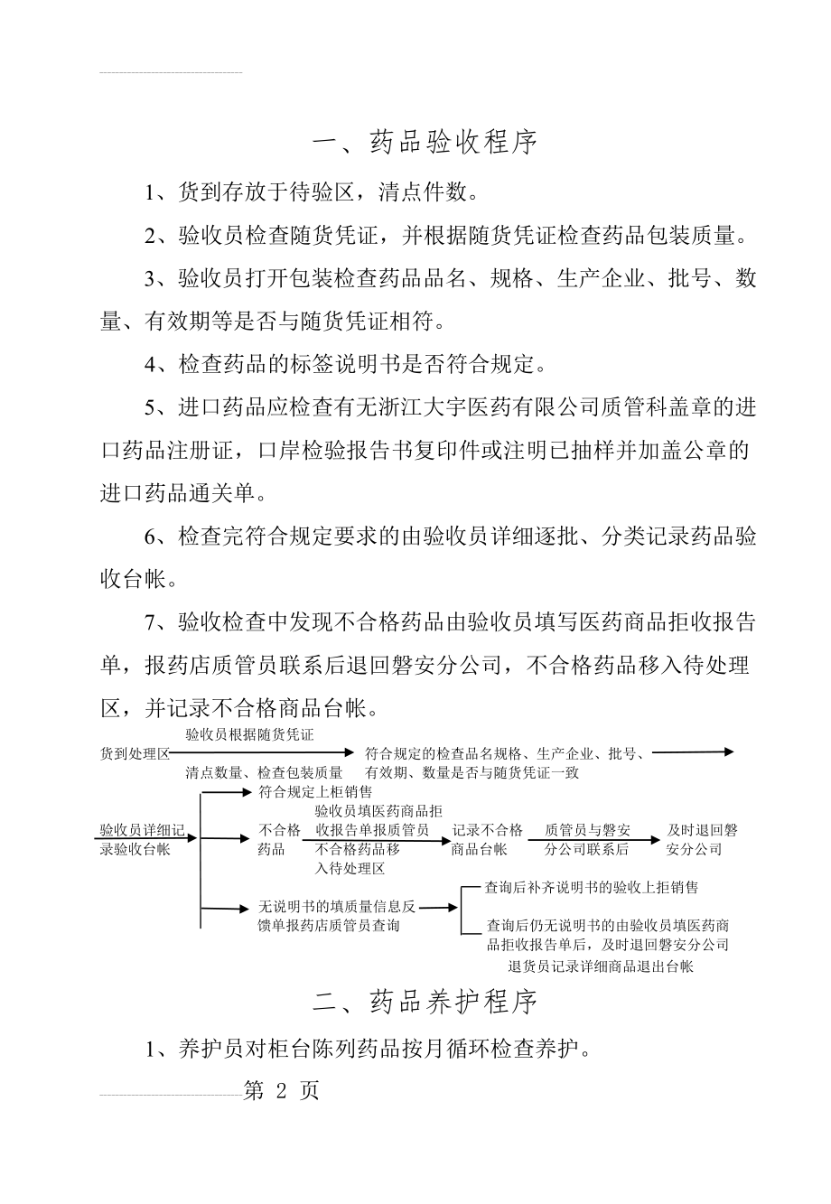 药品验收程序(4页).doc_第2页