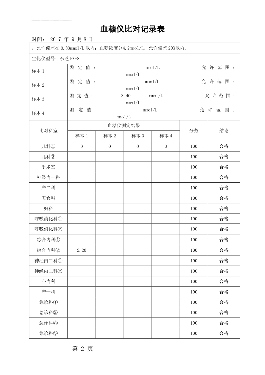 血糖仪比对记录表(3页).doc_第2页