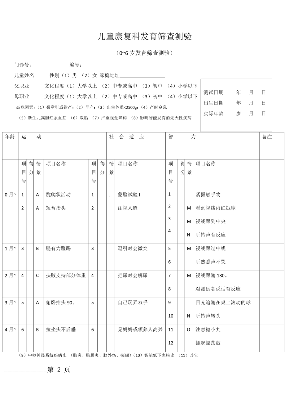 评估量表dst(5页).doc_第2页