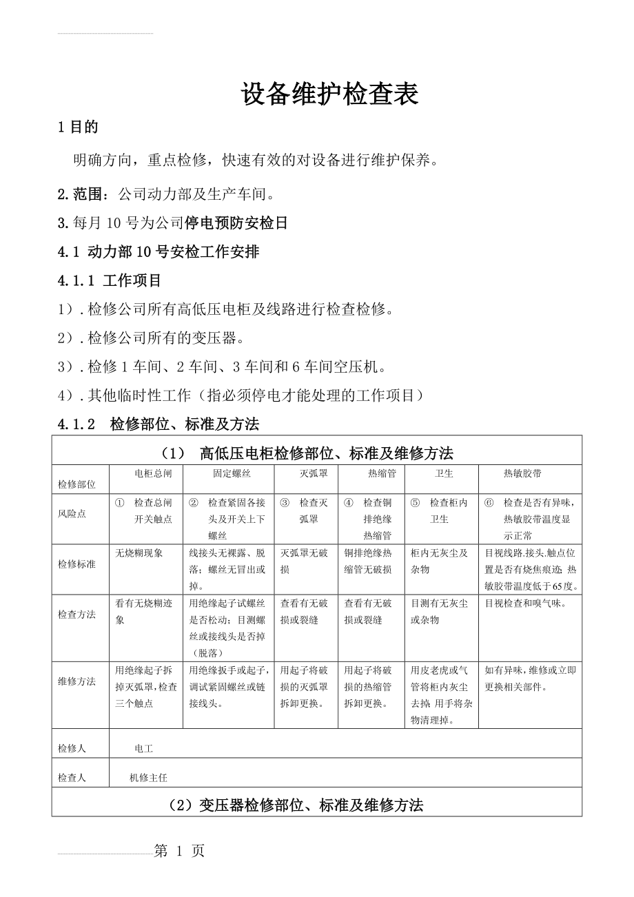 设备维护检查表(22页).doc_第2页