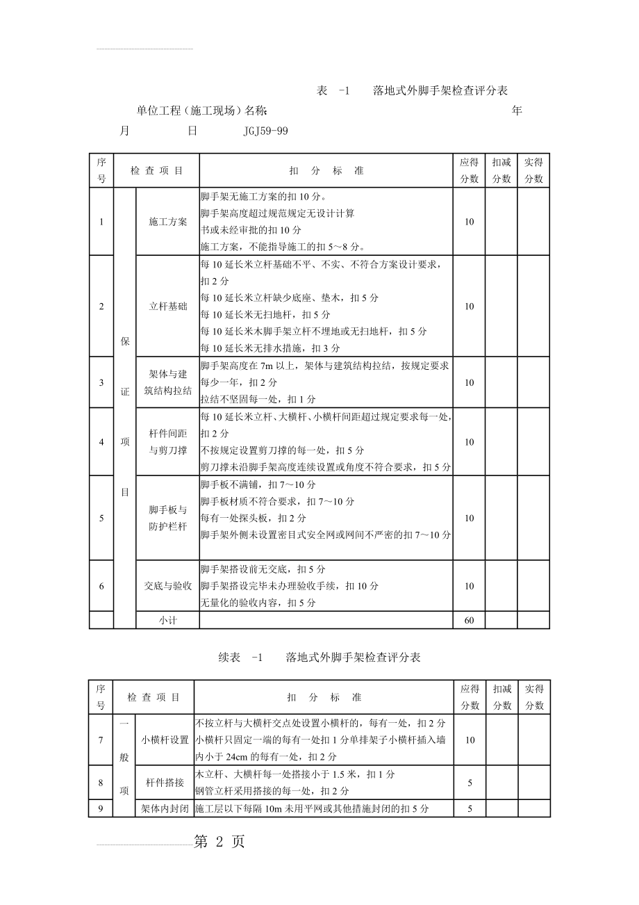 脚手架验收评分表(3页).doc_第2页