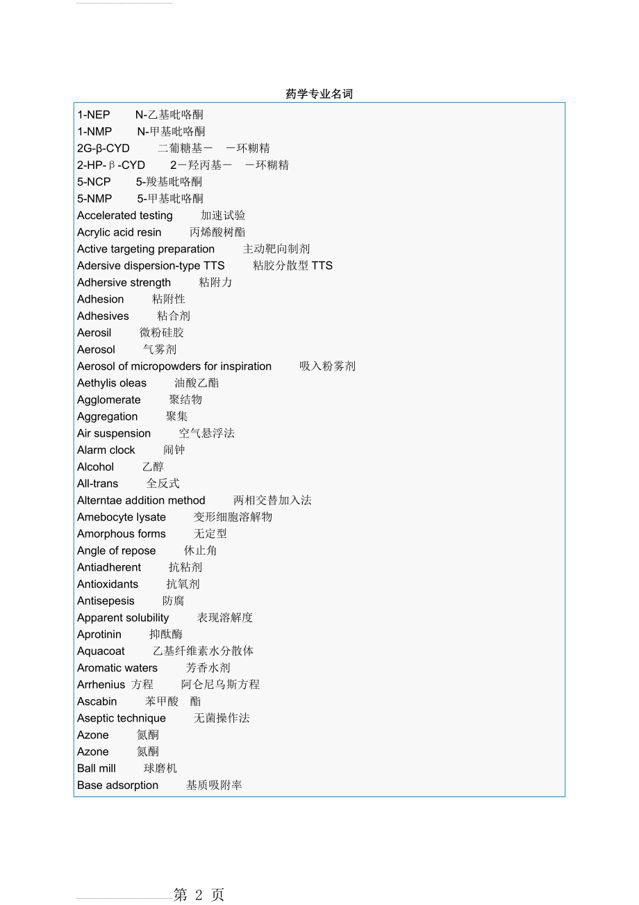 药学专业名词中英文对照(36页).doc_第2页