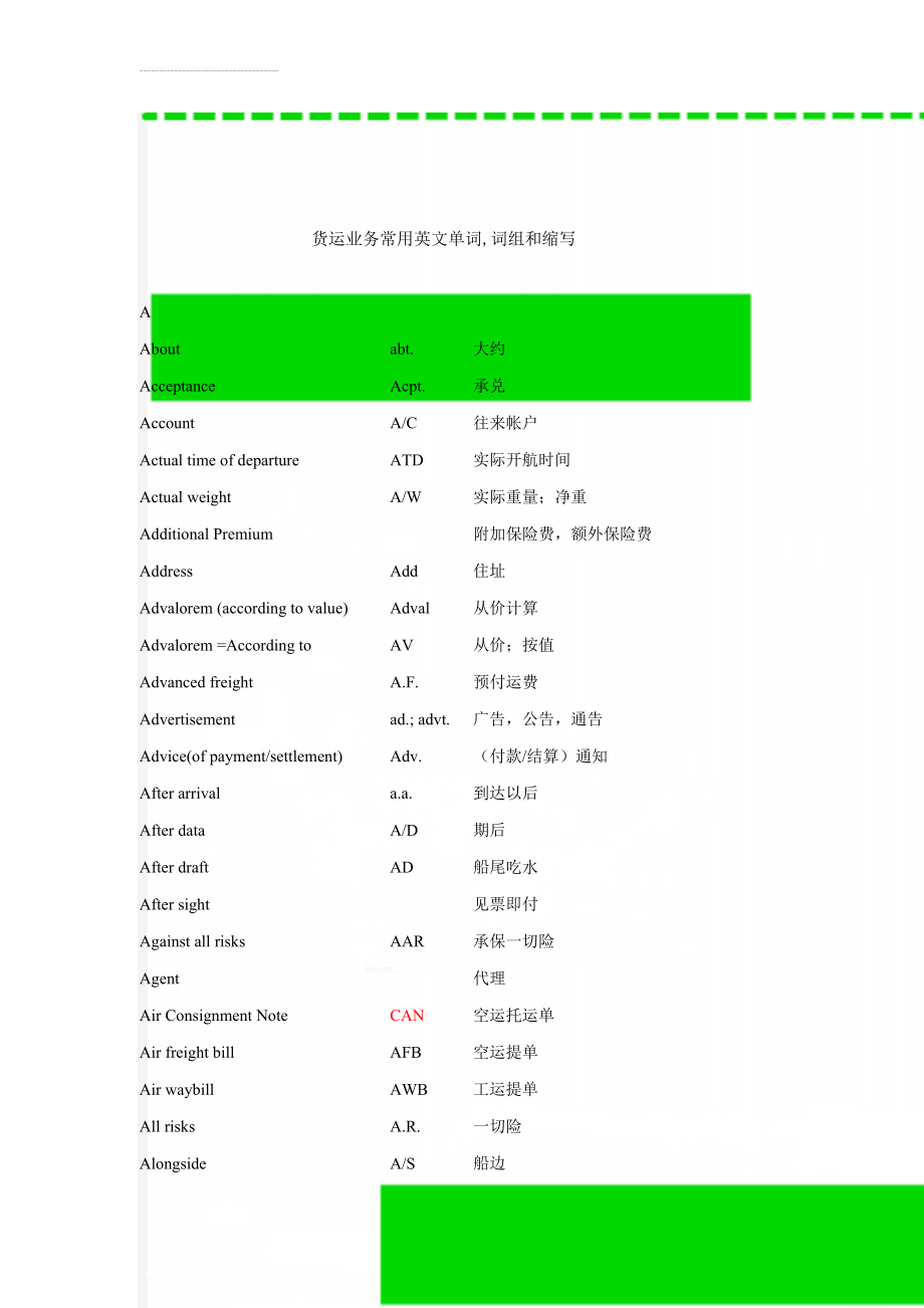 货运业务常用英文单词,词组和缩写(25页).doc_第1页