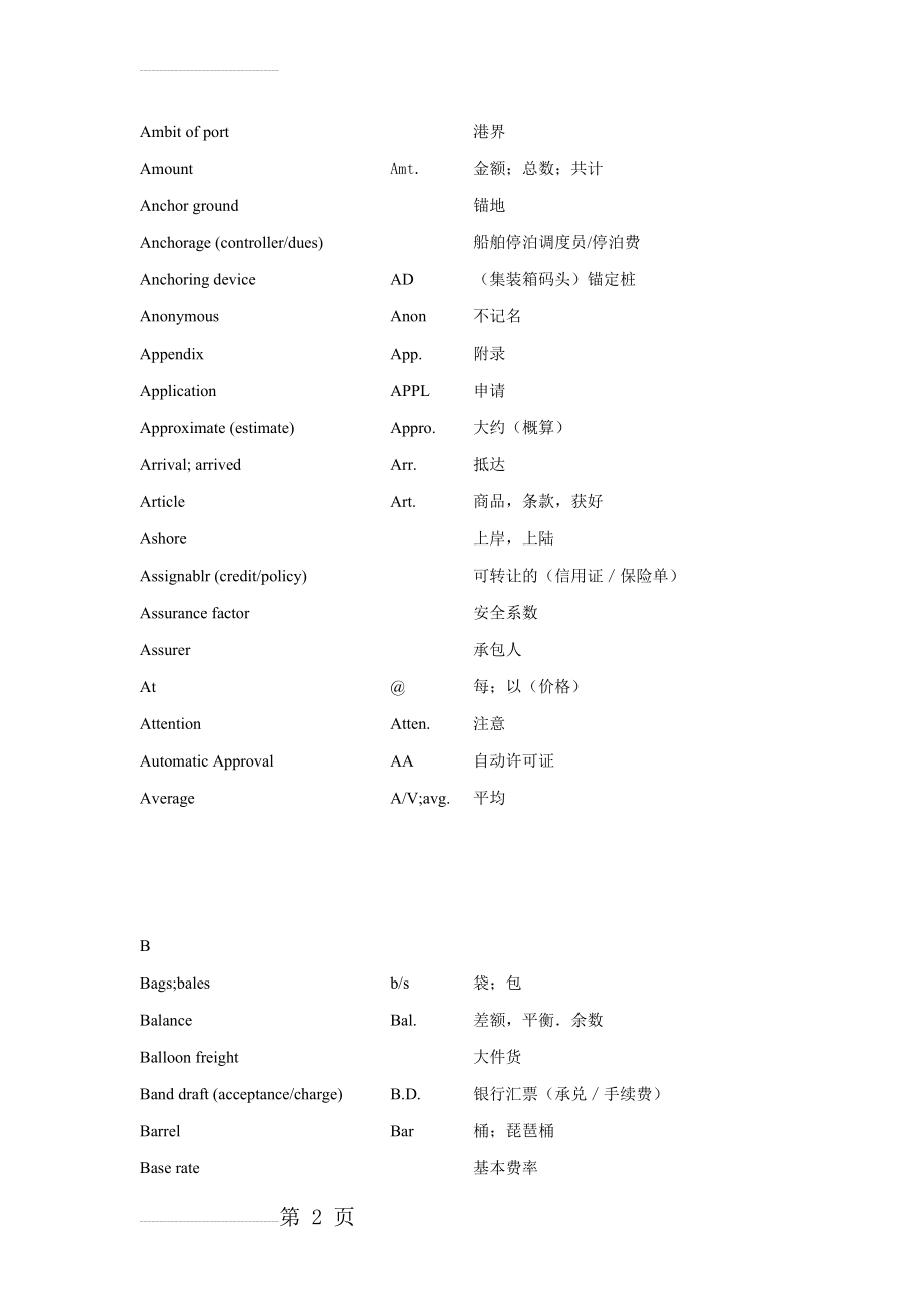 货运业务常用英文单词,词组和缩写(25页).doc_第2页