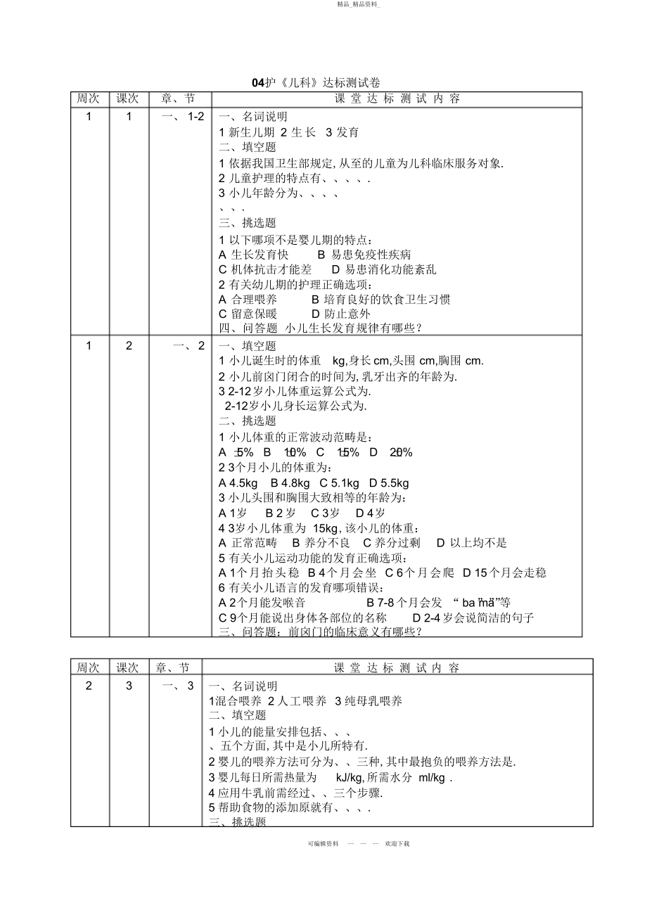 2022年护理《儿科护理学》达标测试题 .docx_第1页