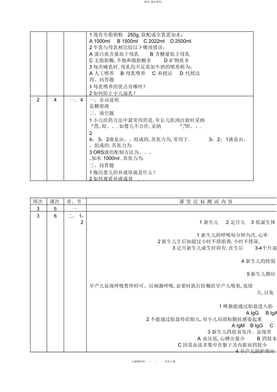 2022年护理《儿科护理学》达标测试题 .docx_第2页