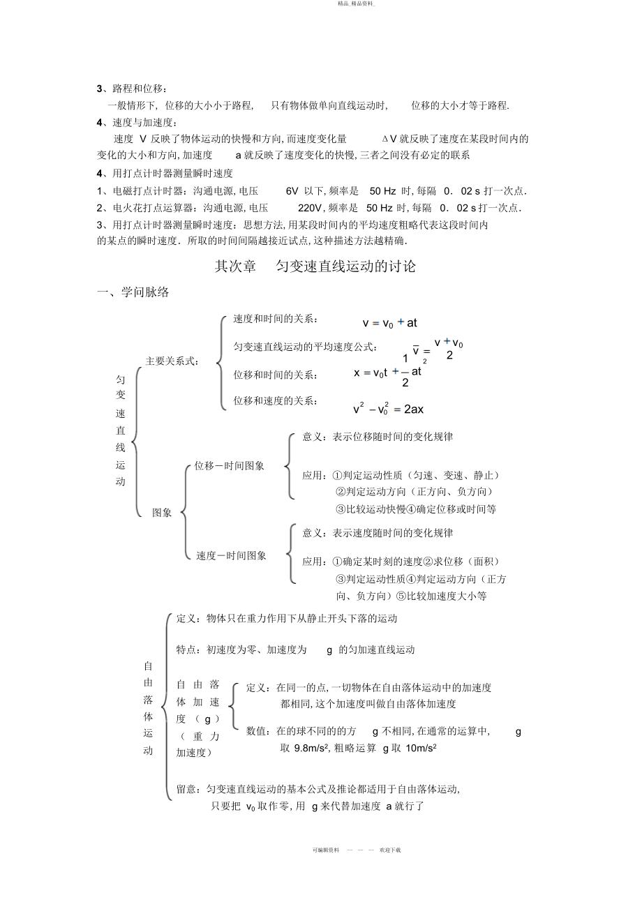 2022年最新版高中物理会考知识点公式考点总结 .docx_第2页