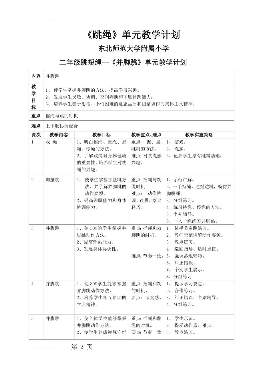 跳绳单元教学计划(49页).doc_第2页