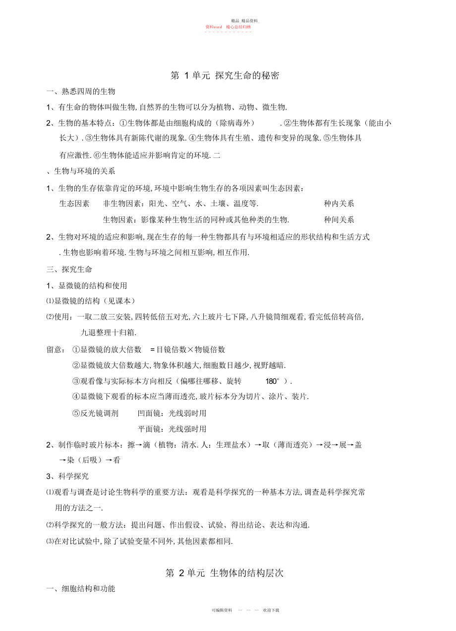 2022年苏教版生物中考复习资料整理.docx_第1页