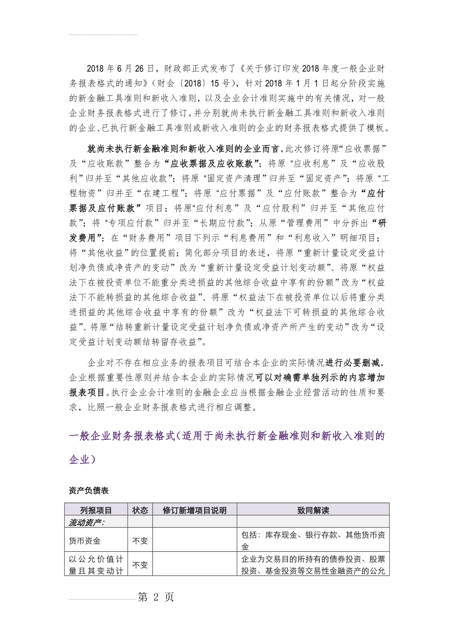 财务报表-填列说明(注意)2019(11页).doc_第2页