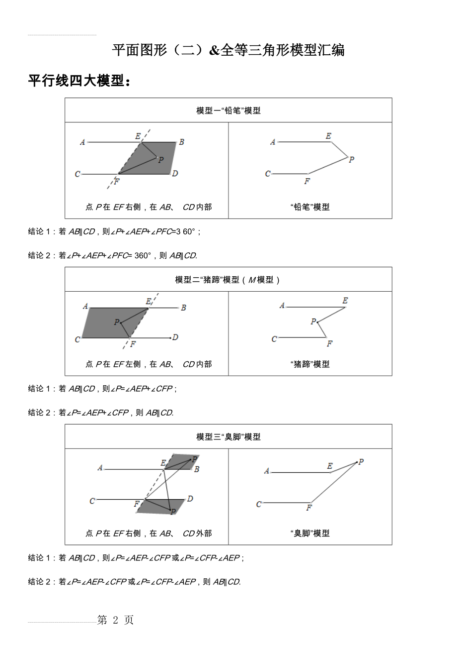 苏教版七年级平行线和全等三角形模型(拓展提优)(4页).doc_第2页