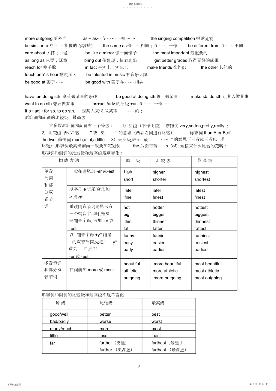 2022年最新人教版八年级上册英语知识点及单词 .docx_第2页