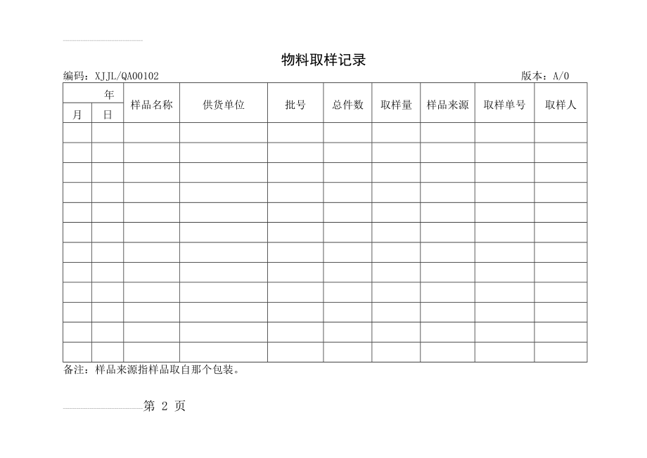 药企质量保证全套记录(70页).doc_第2页