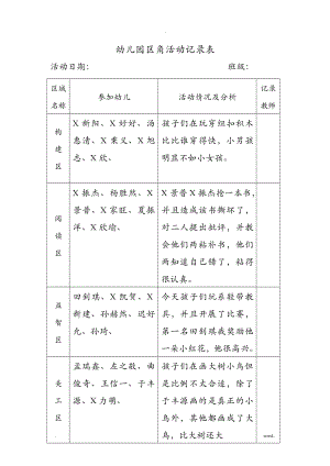 幼儿园区角活动记录文本表.doc