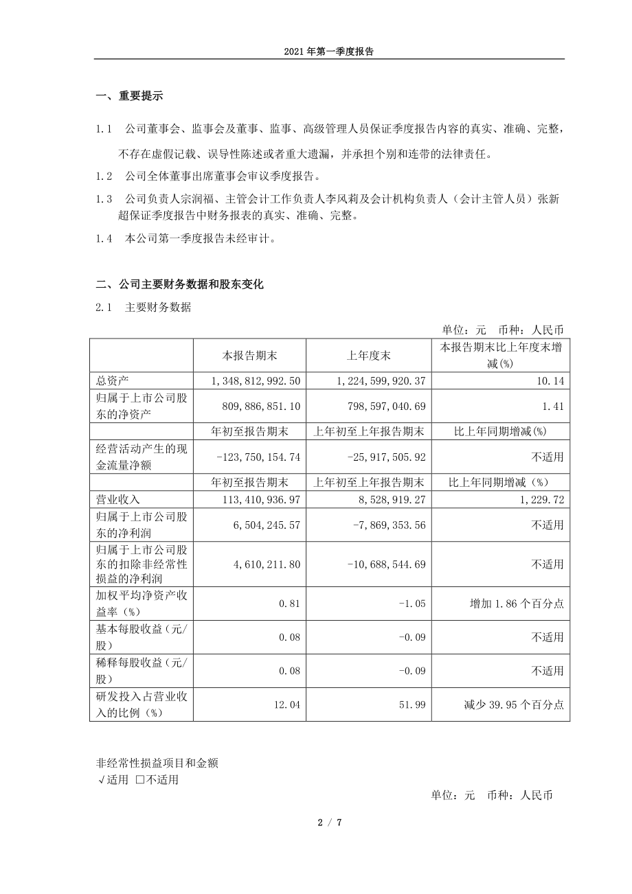 芯源微：芯源微2021年第一季度报告正文.PDF_第2页