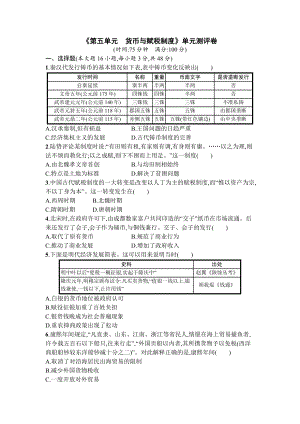 第五单元 货币与赋税制度单元测评卷--统编版（2019）高中历史选择性必修1.docx