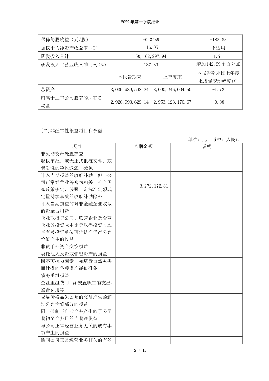 科思科技：2022年第一季度报告.PDF_第2页