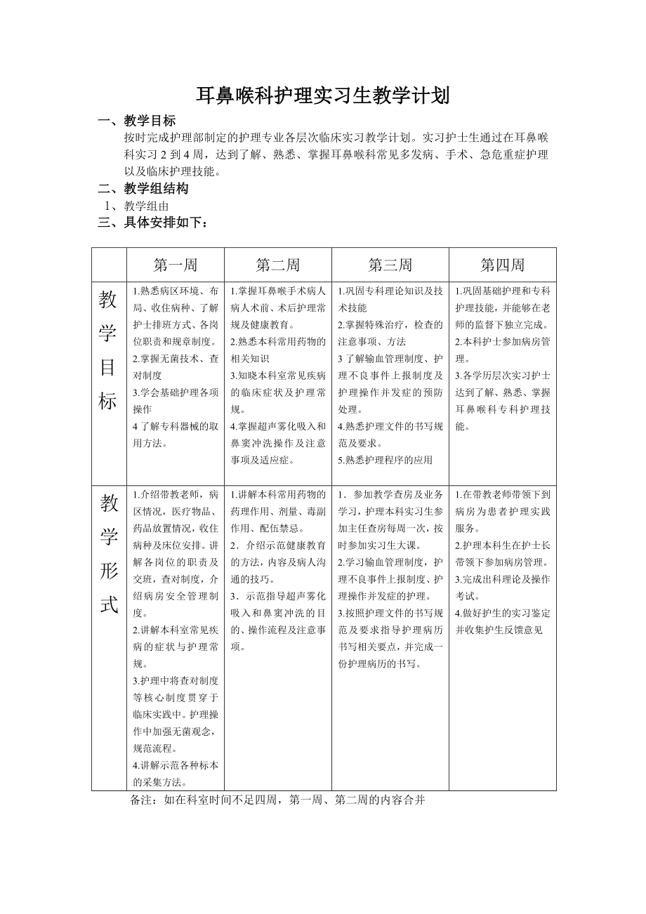 耳鼻喉科护理实习生教学计划.doc_第1页