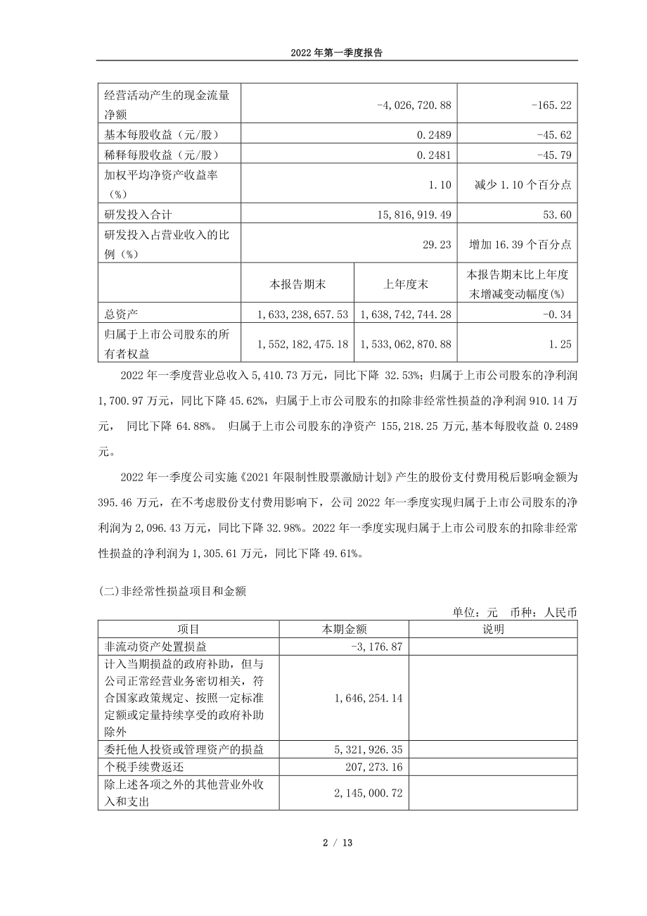 伟思医疗：南京伟思医疗科技股份有限公司2022第一季度报告.PDF_第2页