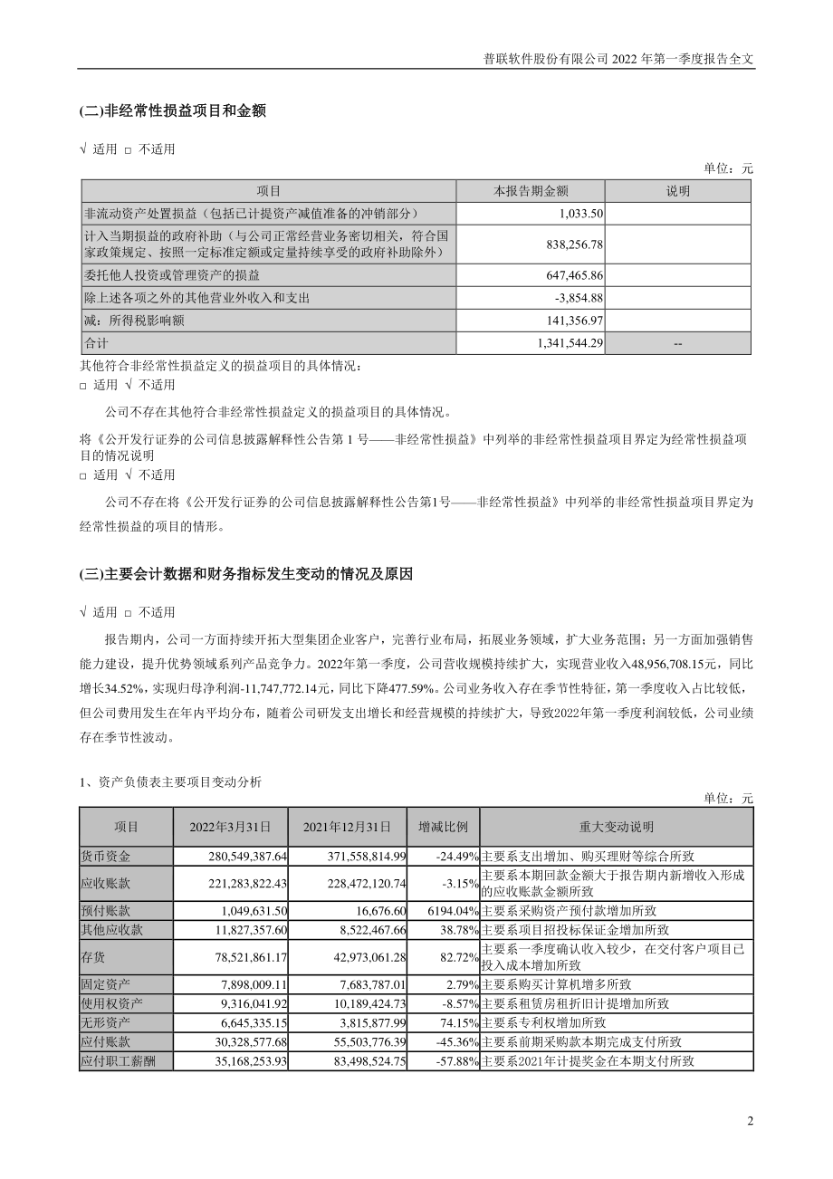 普联软件：2022年一季度报告.PDF_第2页