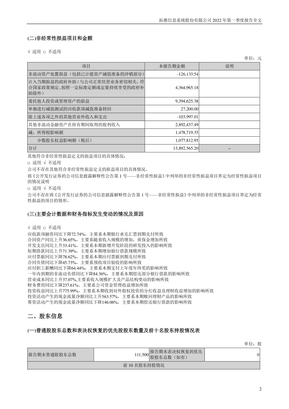 拓维信息：2022年一季度报告.PDF_第2页