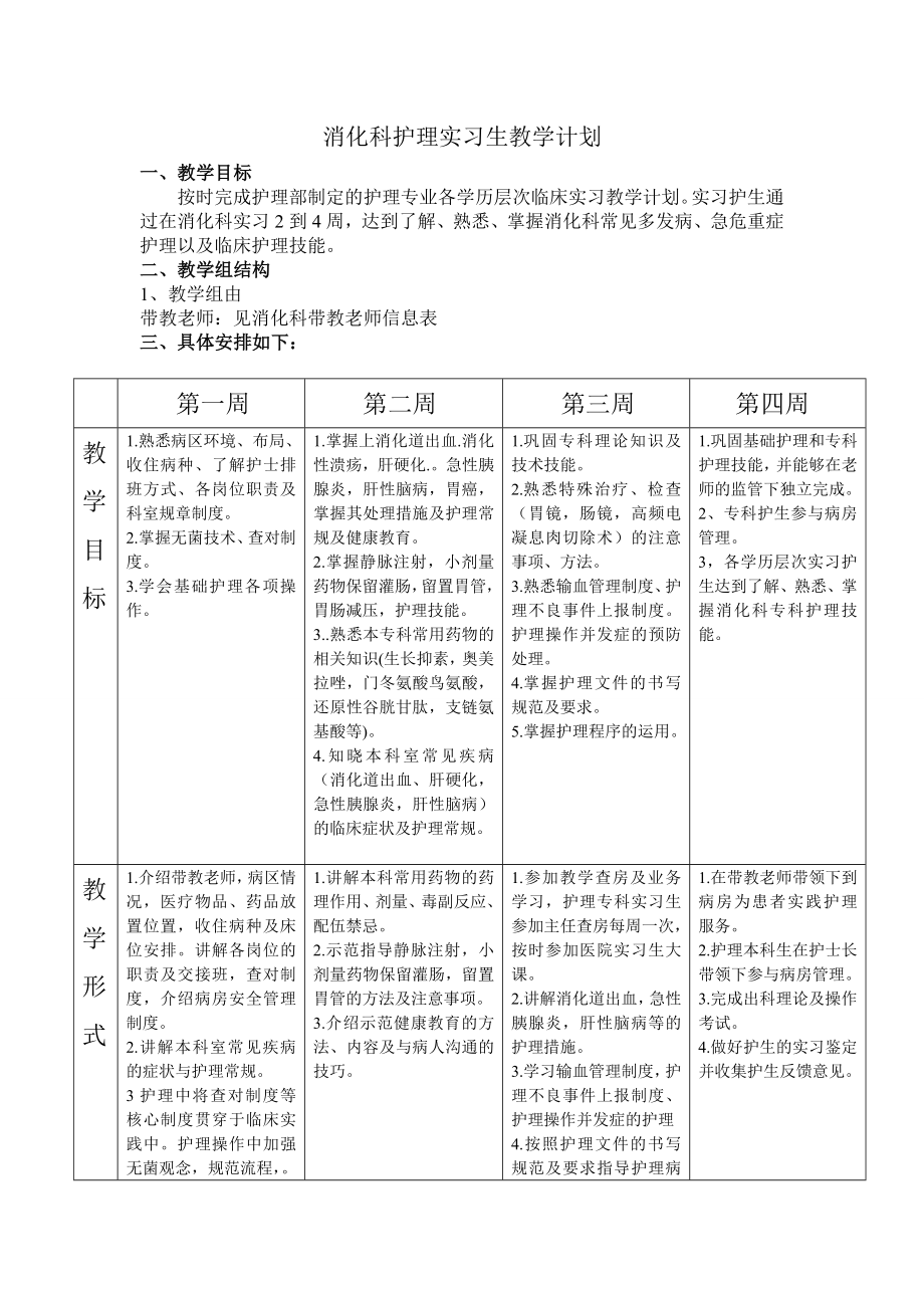 消化科护理实习生教学计划模板.doc_第1页