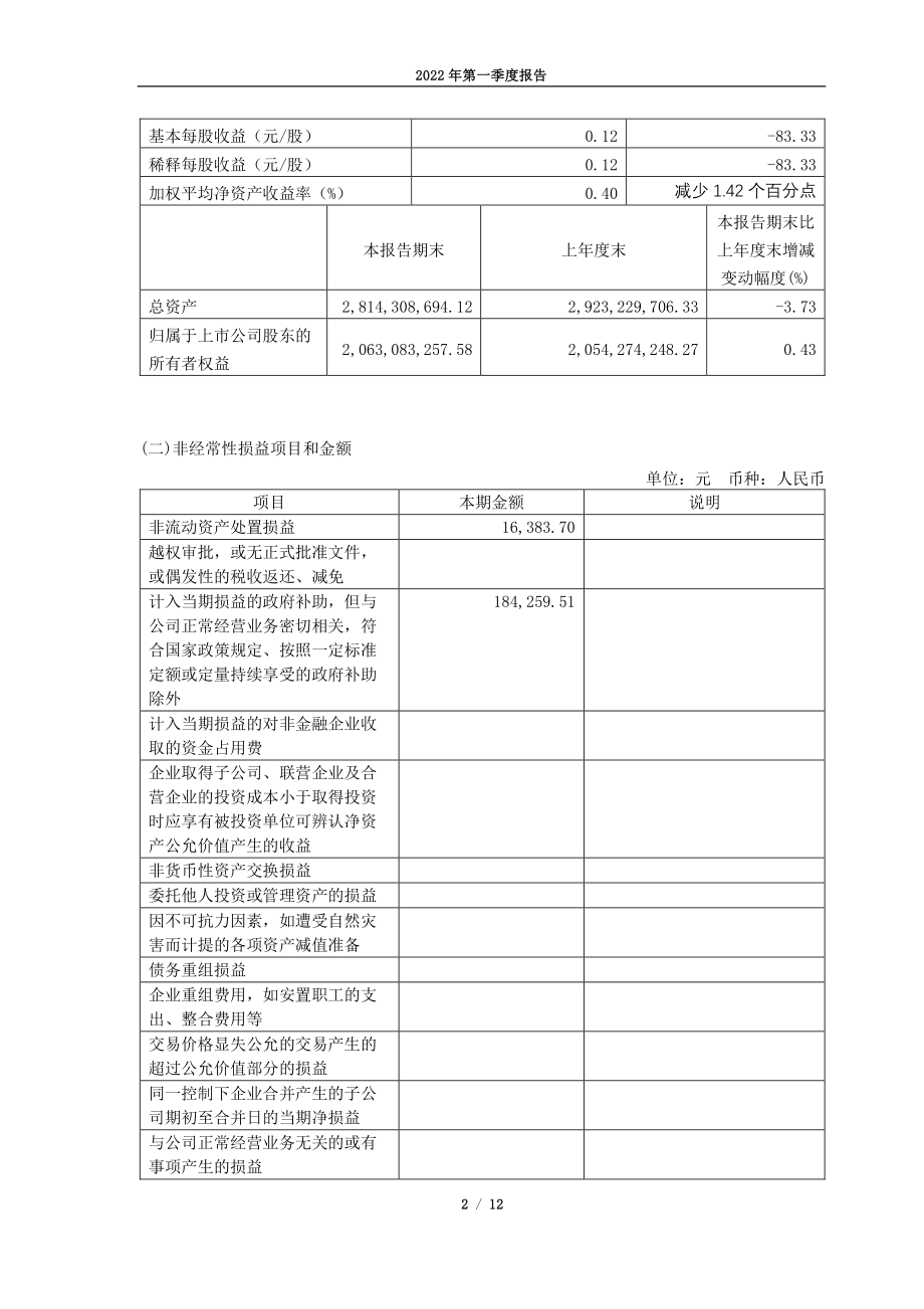 凯迪股份：常州市凯迪电器股份有限公司2022年第一季度报告.PDF_第2页