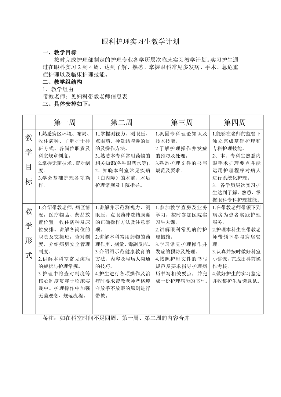 眼科护理实习生教学计划.doc_第1页