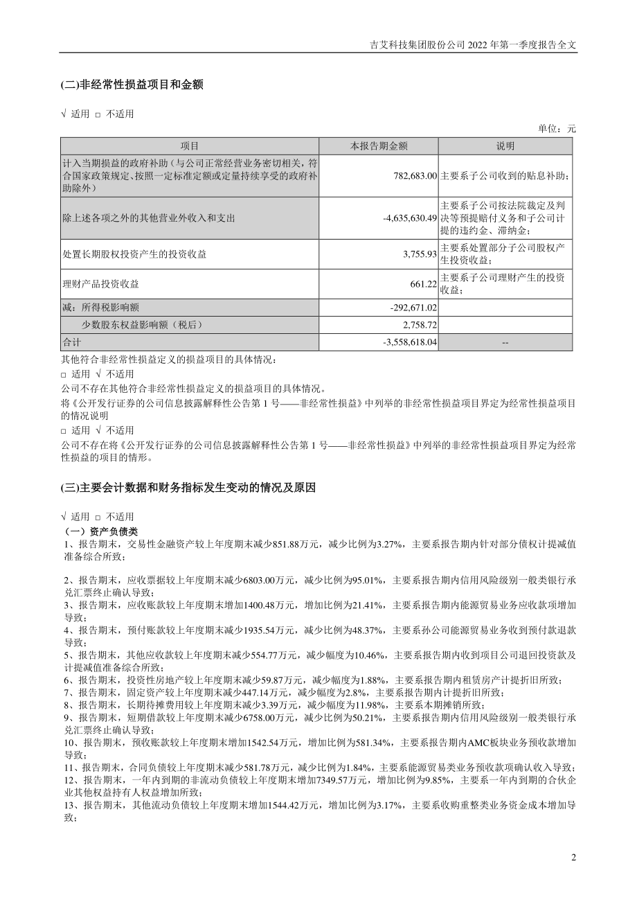 吉艾科技：2022年一季度报告.PDF_第2页