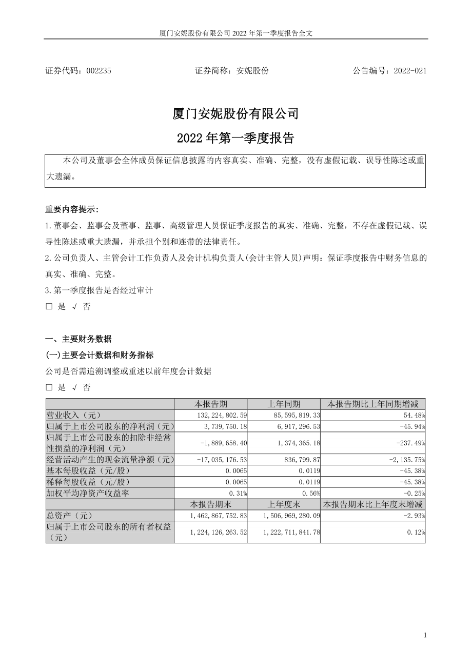 安妮股份：2022年一季度报告.PDF_第1页