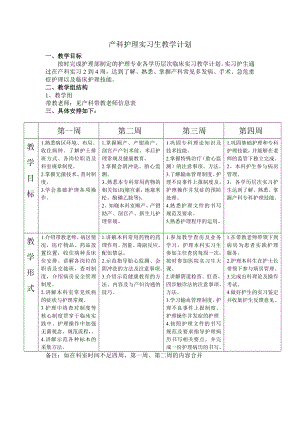 产科护理实习生教学计划模板.doc