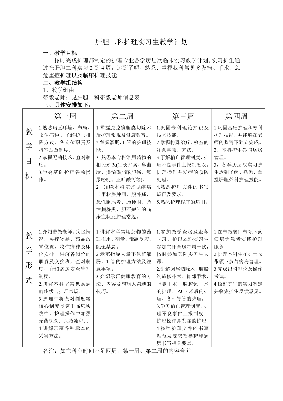 肝胆二科护理实习生教学计划.doc_第1页