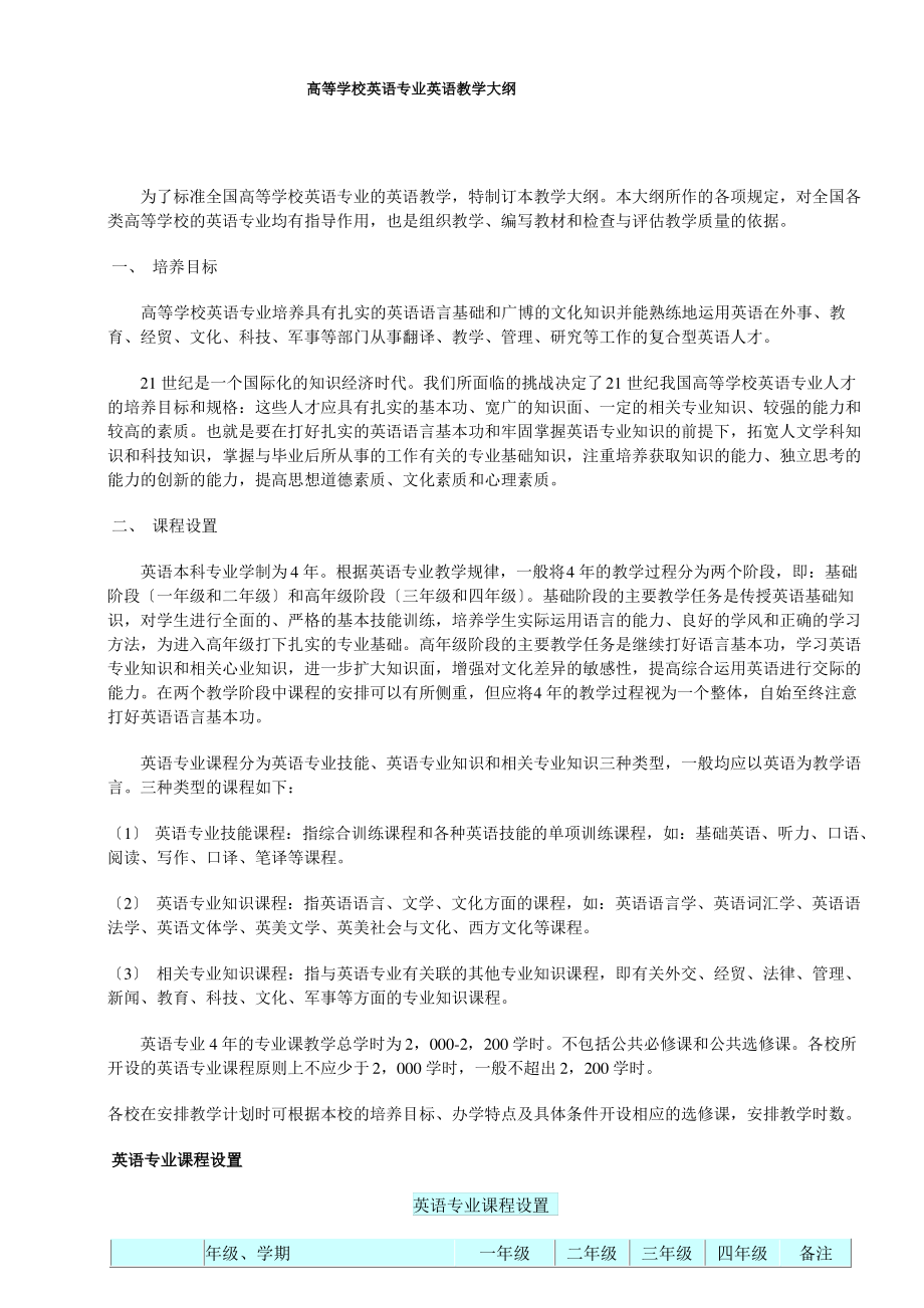 高等学校英语专业英语教学大纲doc(DOC).pdf_第1页