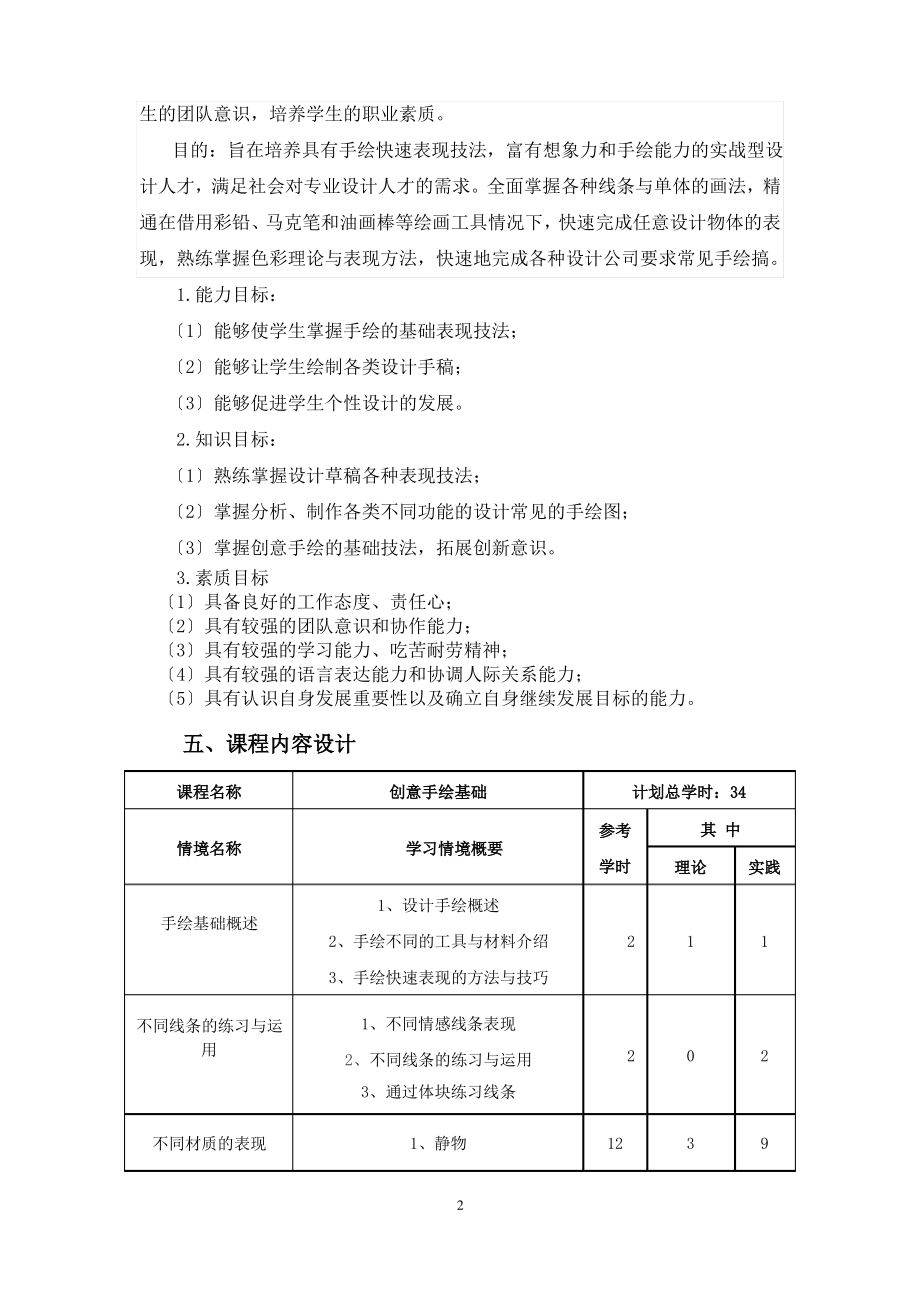 创意手绘课程标准.pdf_第2页