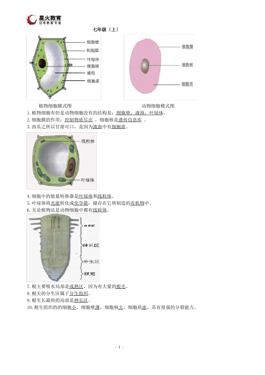 生地会考复习资料：初中生物图集(附题目).pdf_第1页