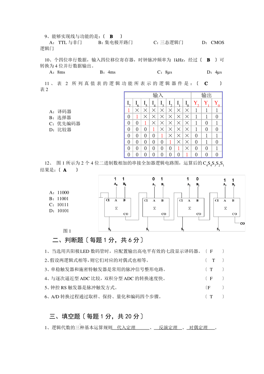 数电试题及答案.pdf_第2页