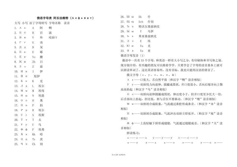 俄语字母发音汉语对译.pdf_第1页