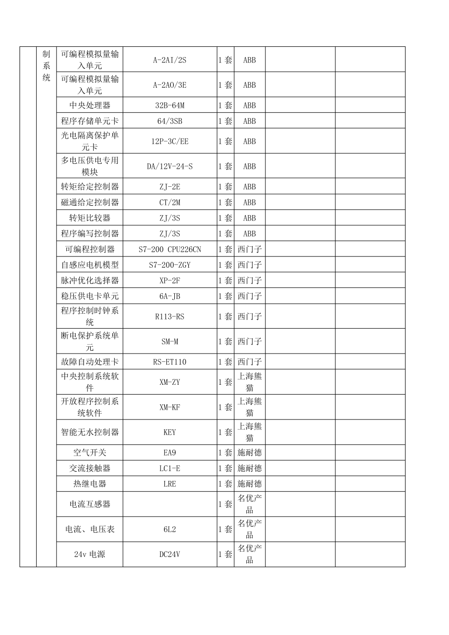 无塔供水设备购买及安装合同.pdf_第2页