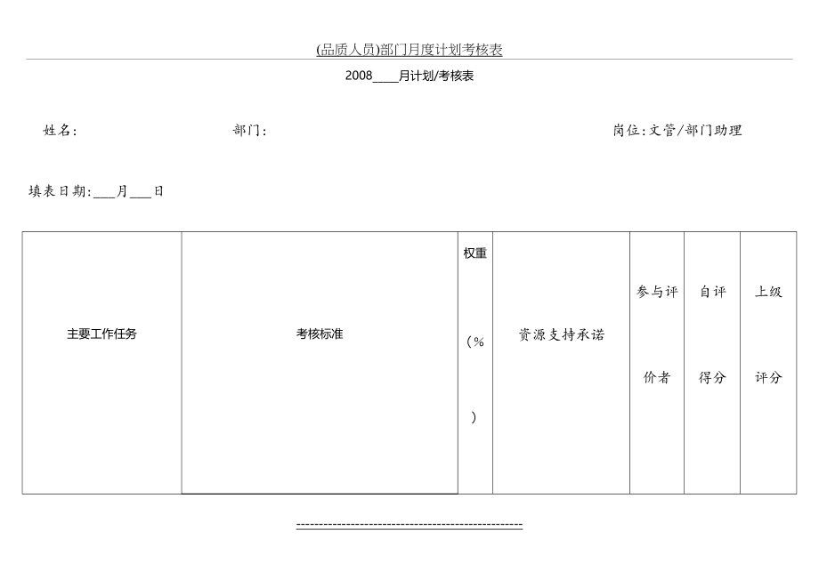 (品质人员)部门月度计划考核表.doc_第2页